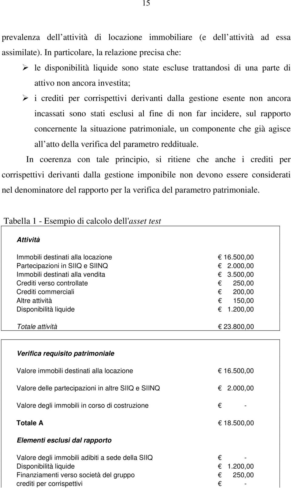 esente non ancora incassati sono stati esclusi al fine di non far incidere, sul rapporto concernente la situazione patrimoniale, un componente che già agisce all atto della verifica del parametro