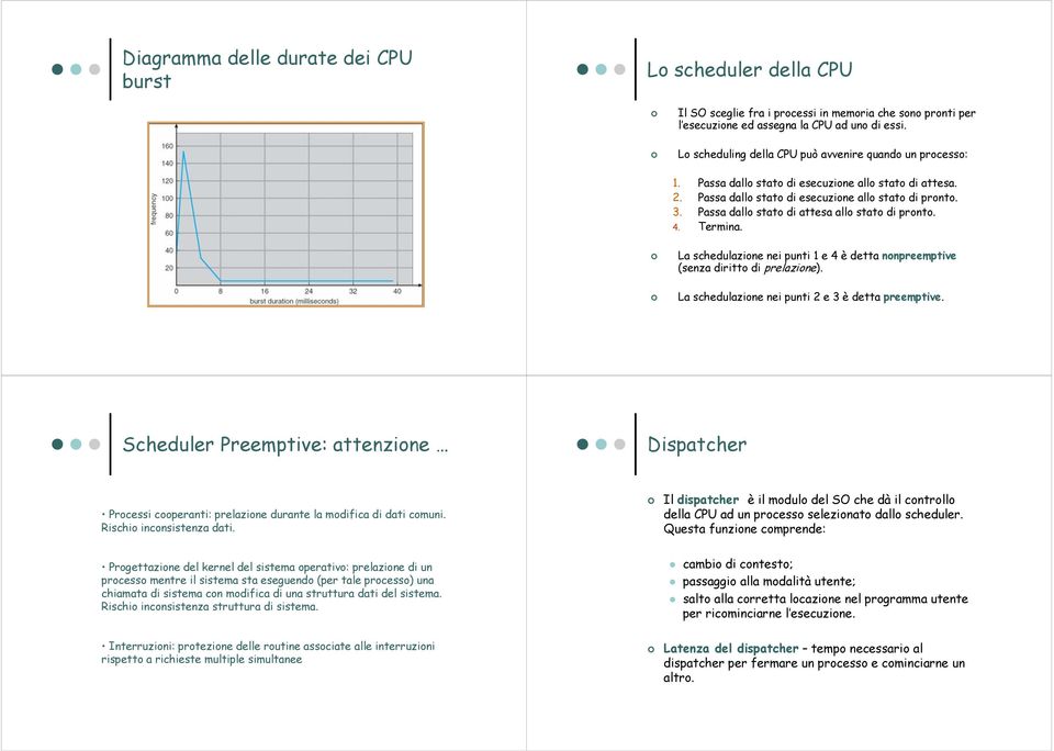 Passa dallo stato di attesa allo stato di pronto. 4. Termina. La schedulazione nei punti 1 e 4 è detta nonpreemptive (senza diritto di prelazione). La schedulazione nei punti 2 e 3 è detta preemptive.