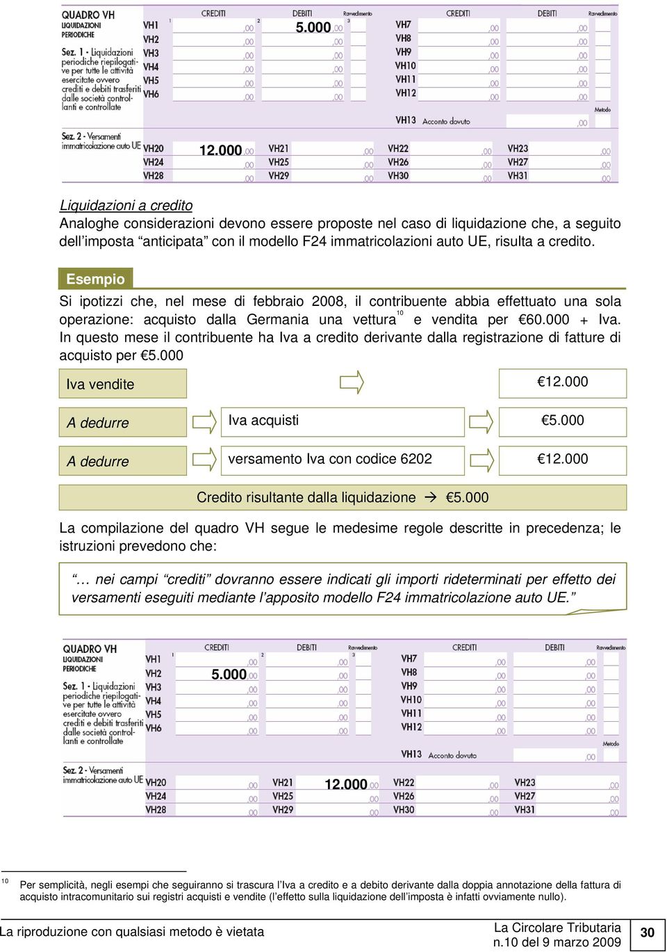 credito. Esempio Si ipotizzi che, nel mese di febbraio 2008, il contribuente abbia effettuato una sola operazione: acquisto dalla Germania una vettura 10 e vendita per 60.000 + Iva.