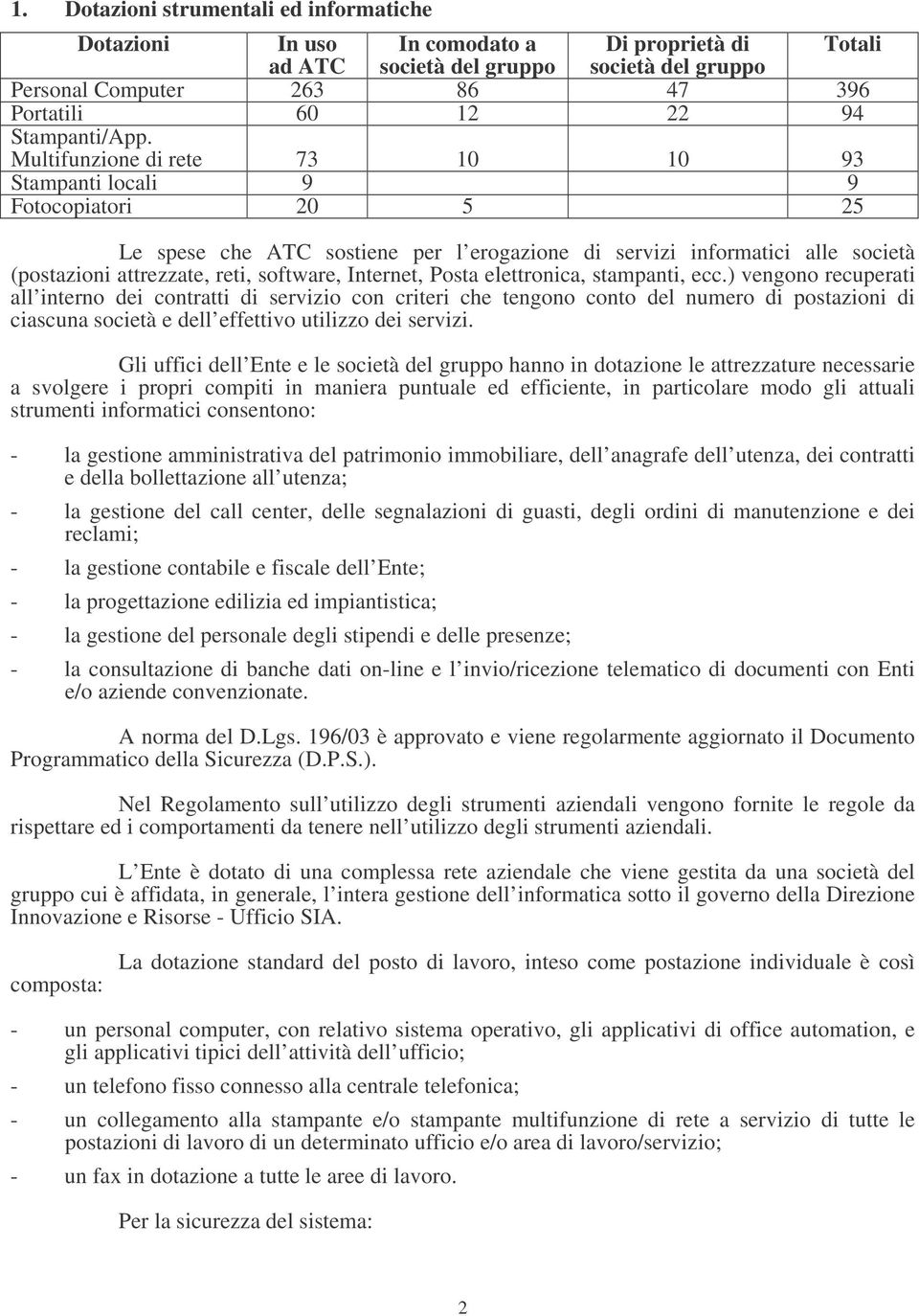 Multifunzione di rete 73 10 10 93 Stampanti locali 9 9 Fotocopiatori 20 5 25 Le spese che ATC sostiene per l erogazione di servizi informatici alle società (postazioni attrezzate, reti, software,