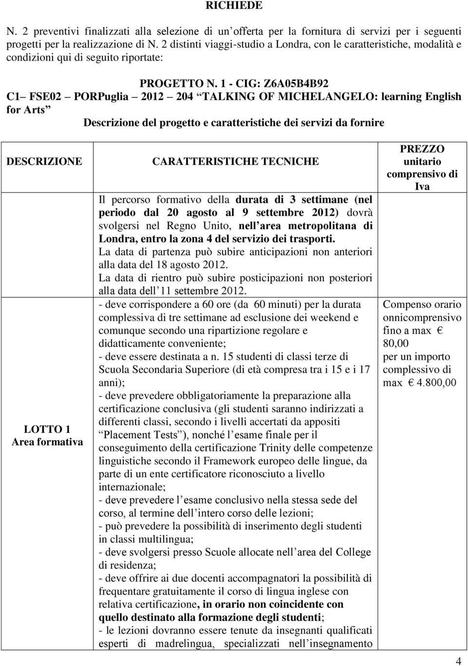 1 - CIG: Z6A05B4B92 C1 FSE02 PORPuglia 2012 204 TALKING OF MICHELANGELO: learning English for Arts Descrizione del progetto e caratteristiche dei servizi da fornire DESCRIZIONE LOTTO 1 Area formativa