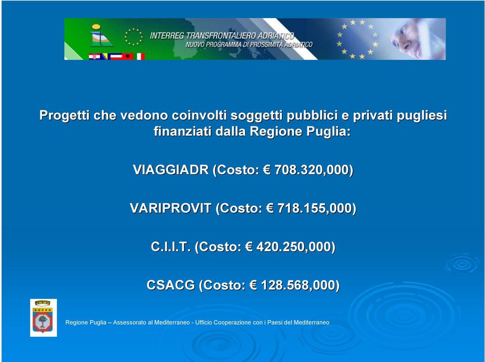 VIAGGIADR (Costo: 708.320,000) VARIPROVIT (Costo: 718.