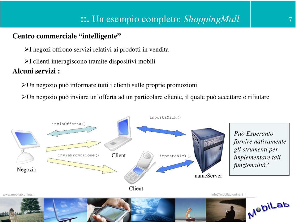 negozio può informare tutti i clienti sulle proprie promozioni Un negozio può inviare un offerta ad un particolare cliente, il quale può