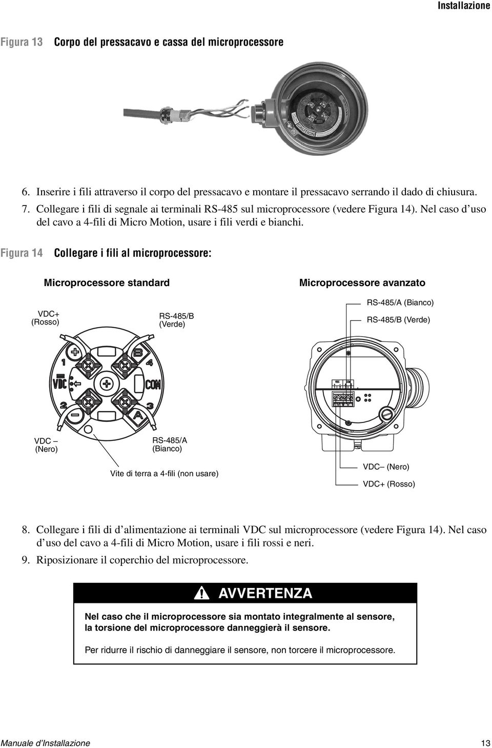 Figura 14 Collegare i fili al microprocessore: Microprocessore standard Microprocessore avanzato VDC+ (Rosso) RS-485/B (Verde) RS-485/A (Bianco) RS-485/B (Verde) VDC (Nero) RS-485/A (Bianco) Vite di