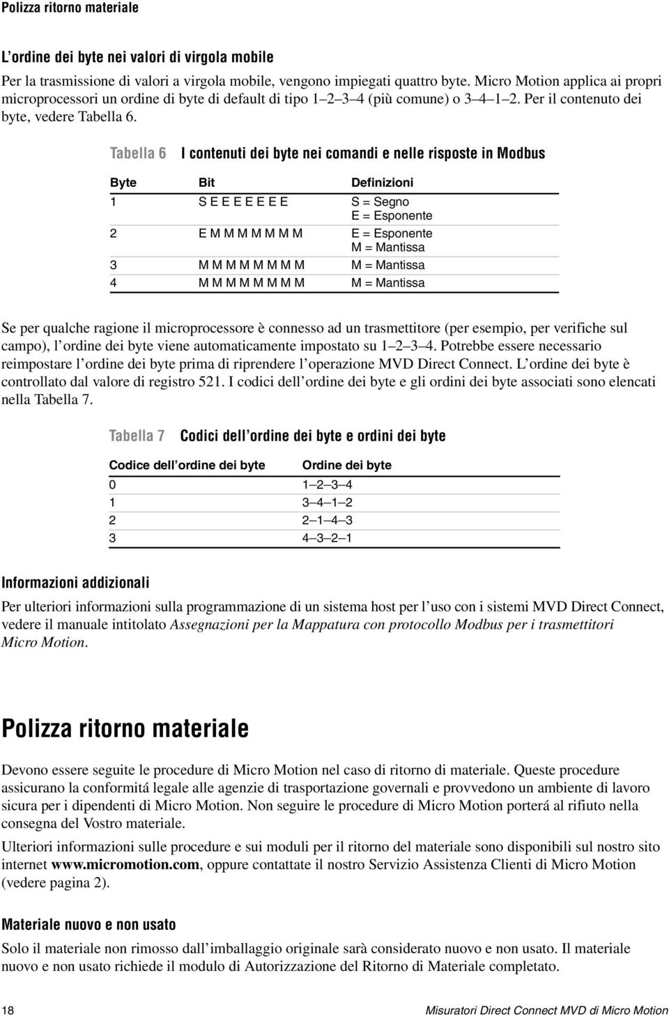 Tabella 6 I contenuti dei byte nei comandi e nelle risposte in Modbus Byte Bit Definizioni 1 S E E E E E E E S = Segno E = Esponente 2 E M M M M M M M E = Esponente M = Mantissa 3 M M M M M M M M M =