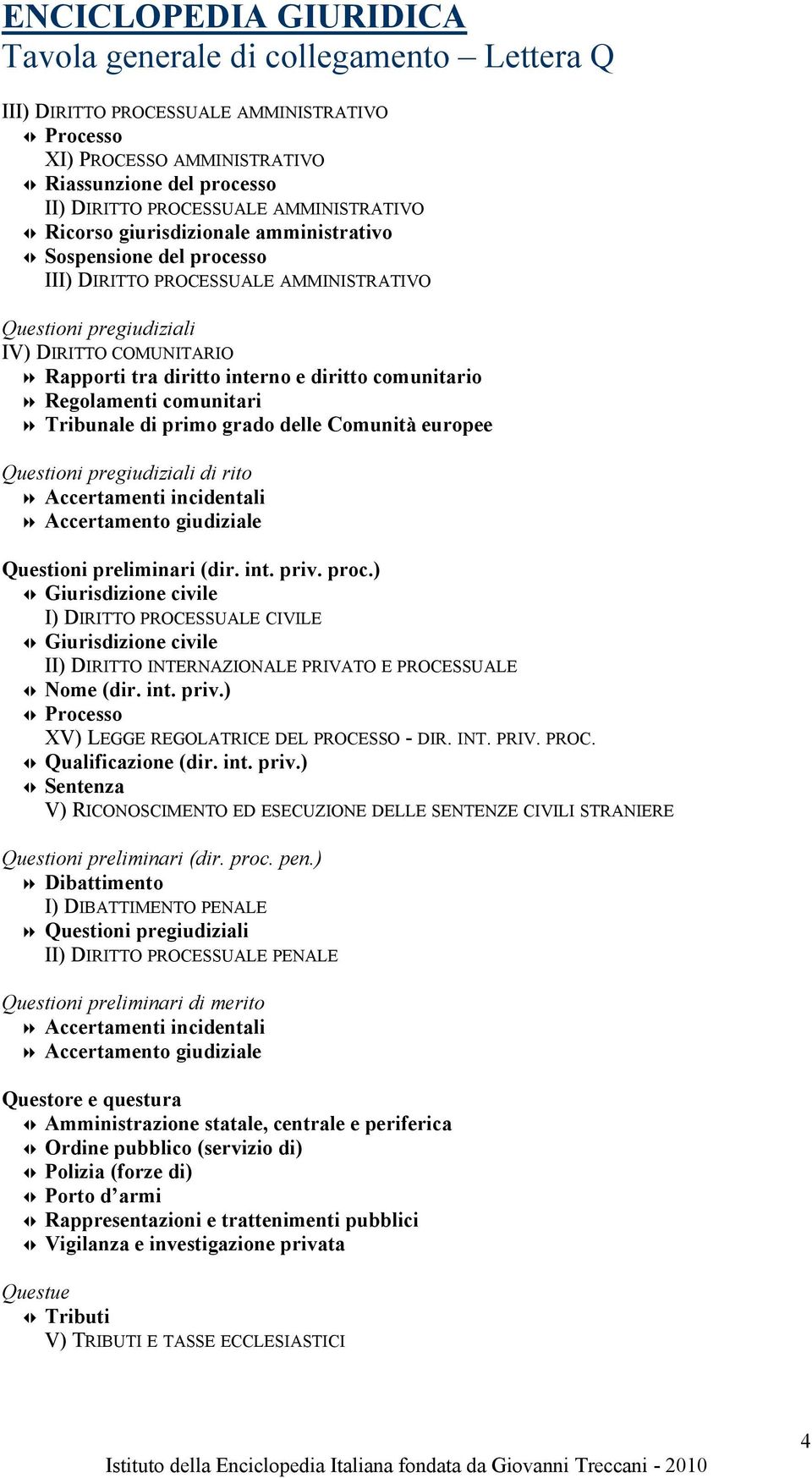 int. priv.) Processo XV) LEGGE REGOLATRICE DEL PROCESSO - DIR. INT. PRIV. PROC. Qualificazione (dir. int. priv.) V) RICONOSCIMENTO ED ESECUZIONE DELLE SENTENZE CIVILI STRANIERE Questioni preliminari (dir.