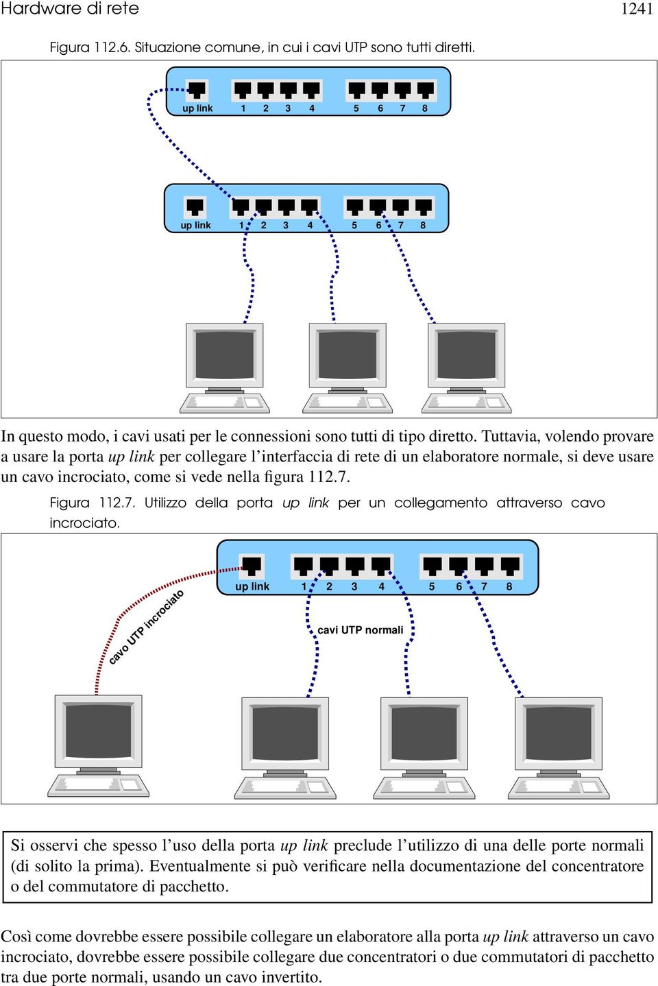 Tuttavia, volendo provare a usare la porta up link per collegare l interfaccia di rete di un elaboratore normale, si deve usare un cavo incrociato, come si vede nella figura 112.7.