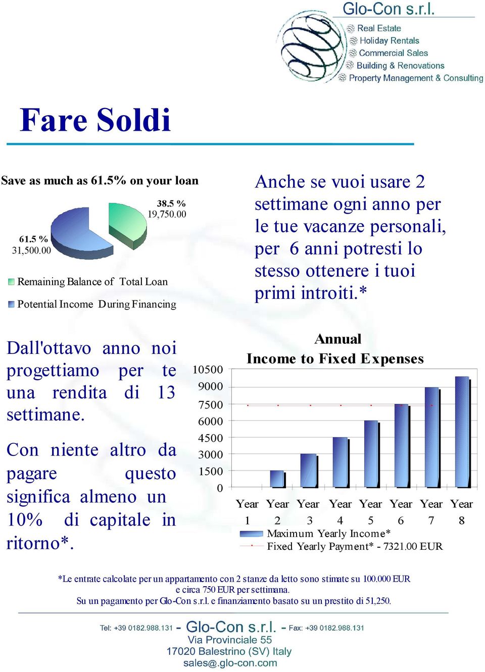 introiti.* Dall'ottavo anno noi progettiamo per te una rendita di 13 settimane. Con niente altro da pagare questo significa almeno un 10% di capitale in ritorno*.