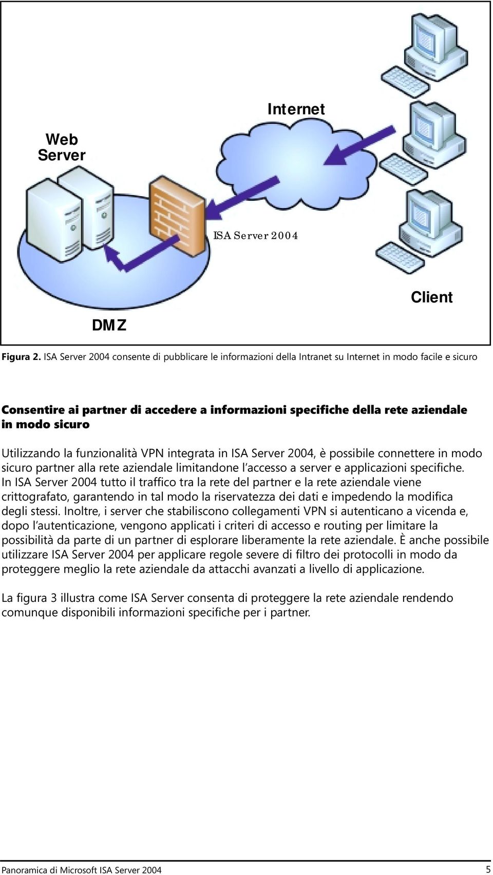 sicuro Utilizzando la funzionalità VPN integrata in ISA Server 2004, è possibile connettere in modo sicuro partner alla rete aziendale limitandone l accesso a server e applicazioni specifiche.
