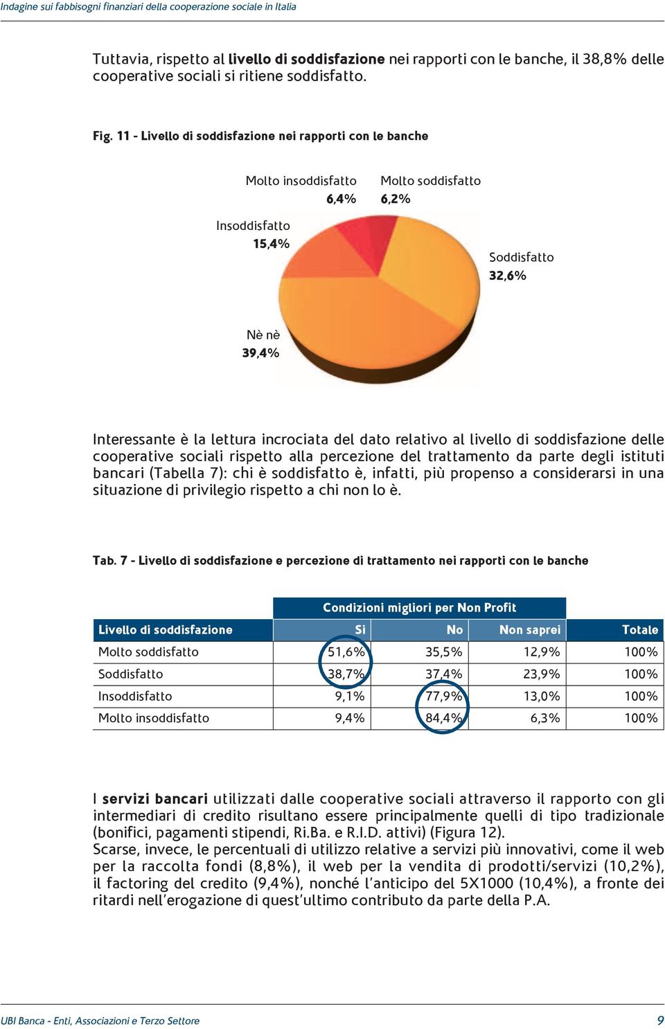 dato relativo al livello di soddisfazione delle cooperative sociali rispetto alla percezione del trattamento da parte degli istituti bancari (Tabella 7): chi è soddisfatto è, infatti, più propenso a