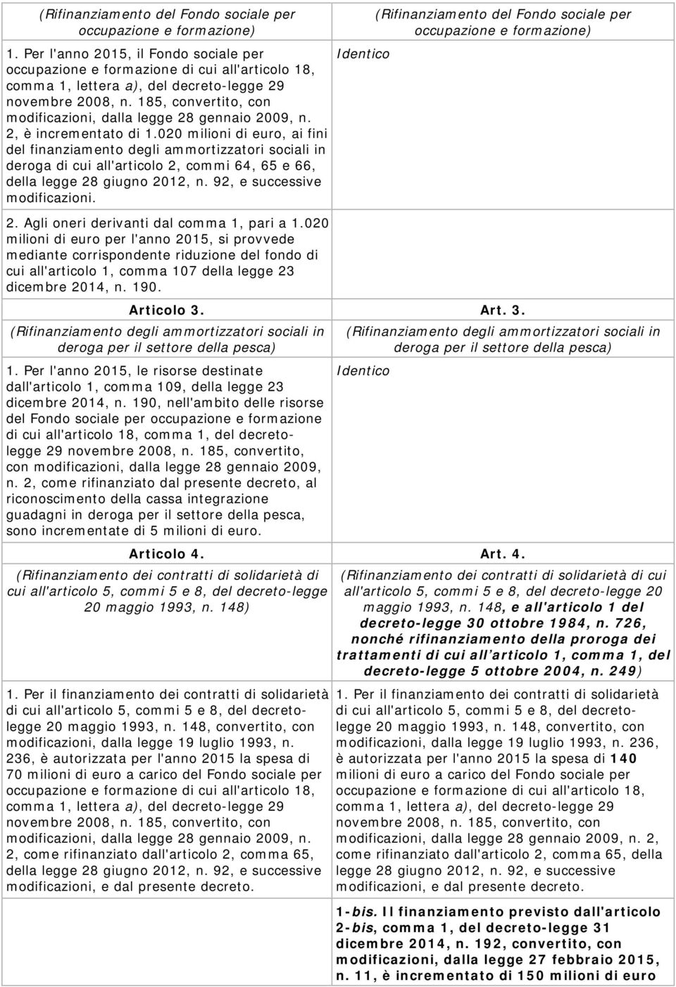 185, convertito, con modificazioni, dalla legge 28 gennaio 2009, n. 2, è incrementato di 1.