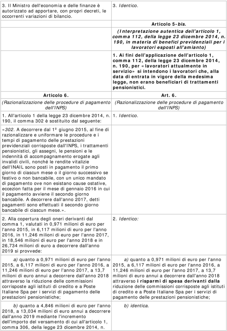 Ai fini dell'applicazione dell'articolo 1, comma 112, della legge 23 dicembre 2014, n.