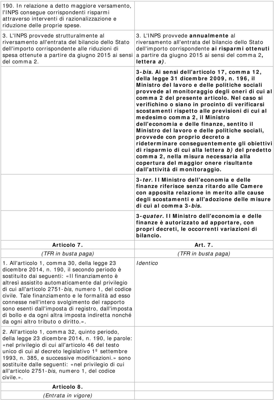 L'INPS provvede annualmente al riversamento all'entrata del bilancio dello Stato dell'importo corrispondente ai risparmi ottenuti a partire da giugno 2015 ai sensi del comma 2, lettera a). 3-bis.