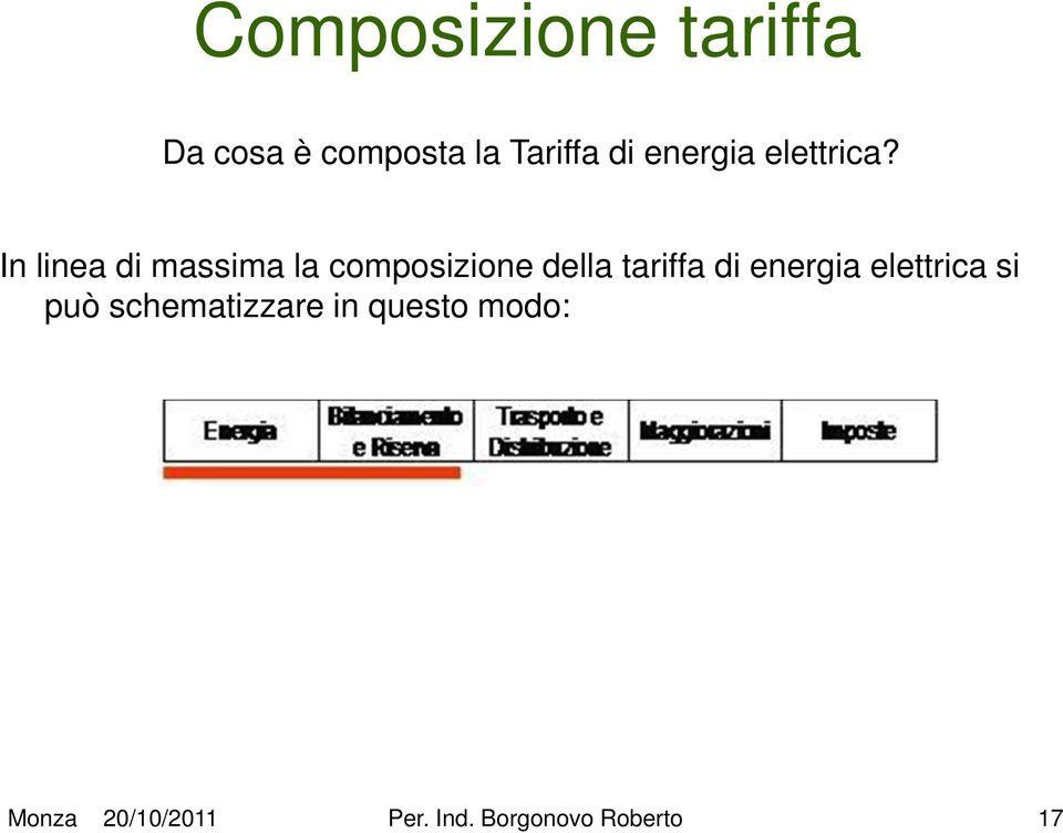 In linea di massima la composizione della tariffa di