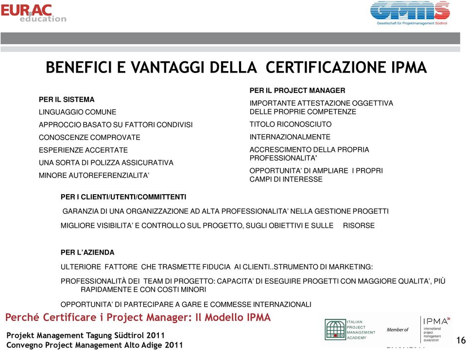 OPPORTUNITA DI AMPLIARE I PROPRI CAMPI DI INTERESSE PER I CLIENTI/UTENTI/COMMITTENTI GARANZIA DI UNA ORGANIZZAZIONE AD ALTA PROFESSIONALITA NELLA GESTIONE PROGETTI MIGLIORE VISIBILITA E CONTROLLO SUL