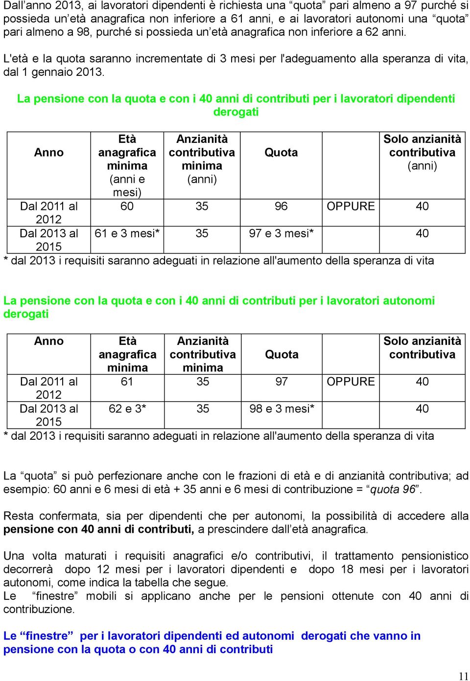 La pensione con la quota e con i 40 anni di contributi per i lavoratori dipendenti derogati Anno Età anagrafica minima contributiva minima (anni) Quota Solo anzianità contributiva (anni) D 2011 60 35