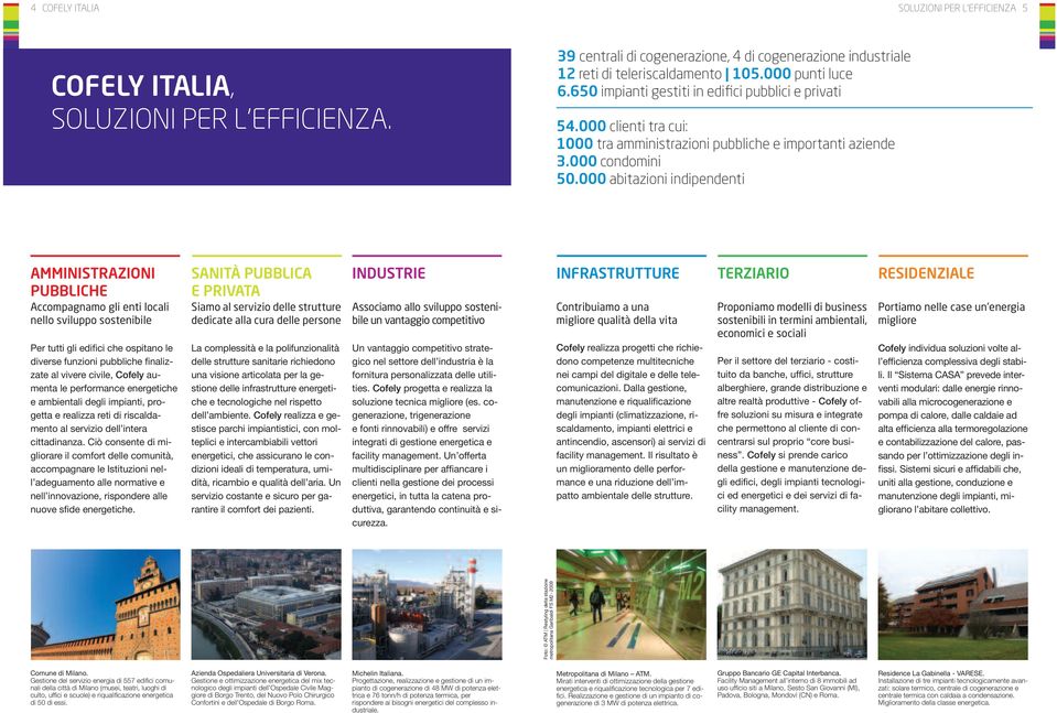 000 abitazioni indipendenti AMMINISTRAZIONI PUBBLICHE Accompagnamo gli enti locali nello sviluppo sostenibile Per tutti gli edifici che ospitano le diverse funzioni pubbliche finalizzate al vivere