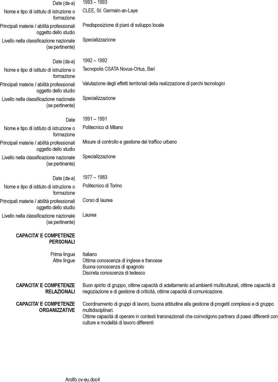 tecnologici Specializzazione Date 1991 1991 Nome e tipo di istituto di istruzione o Politecnico di Milano Misure di controllo e gestione del traffico urbano Specializzazione Nome e tipo di istituto