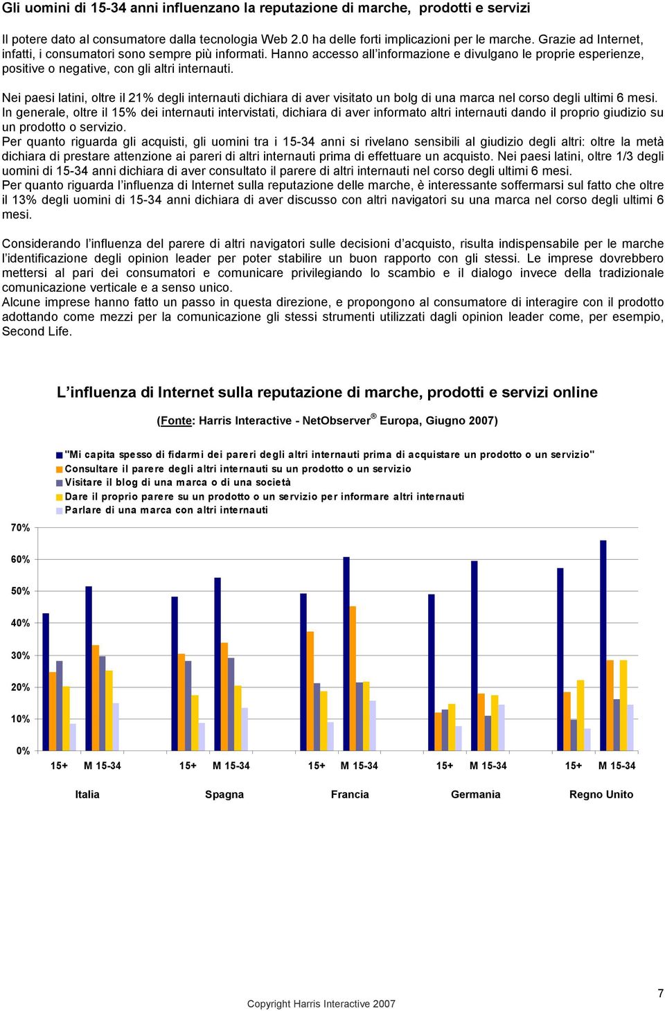 Nei paesi latini, oltre il 21% degli internauti dichiara di aver visitato un bolg di una marca nel corso degli ultimi 6 mesi.