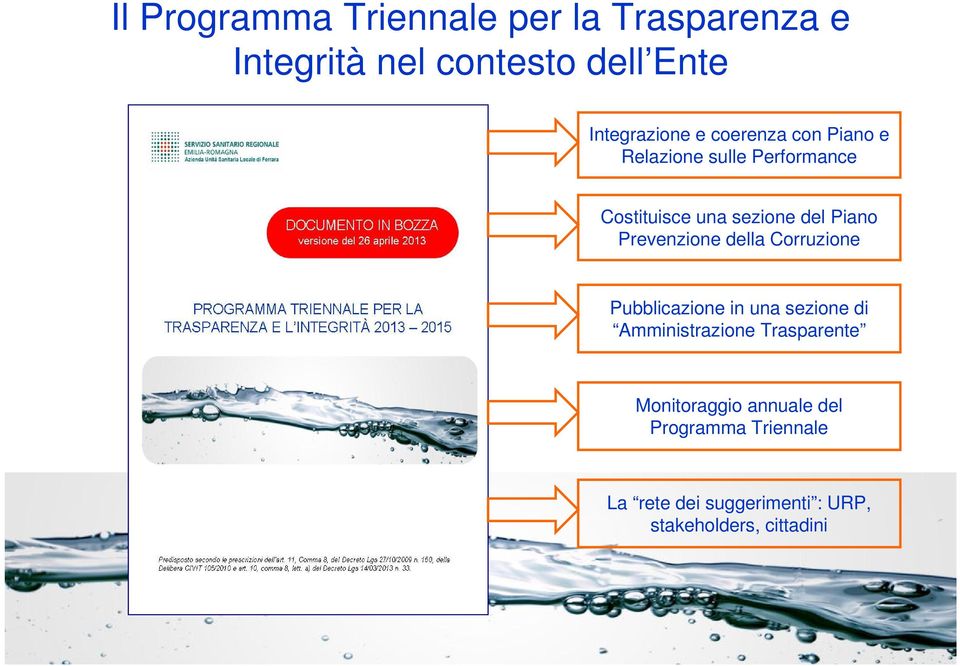 Prevenzione della Corruzione Pubblicazione in una sezione di Amministrazione Trasparente