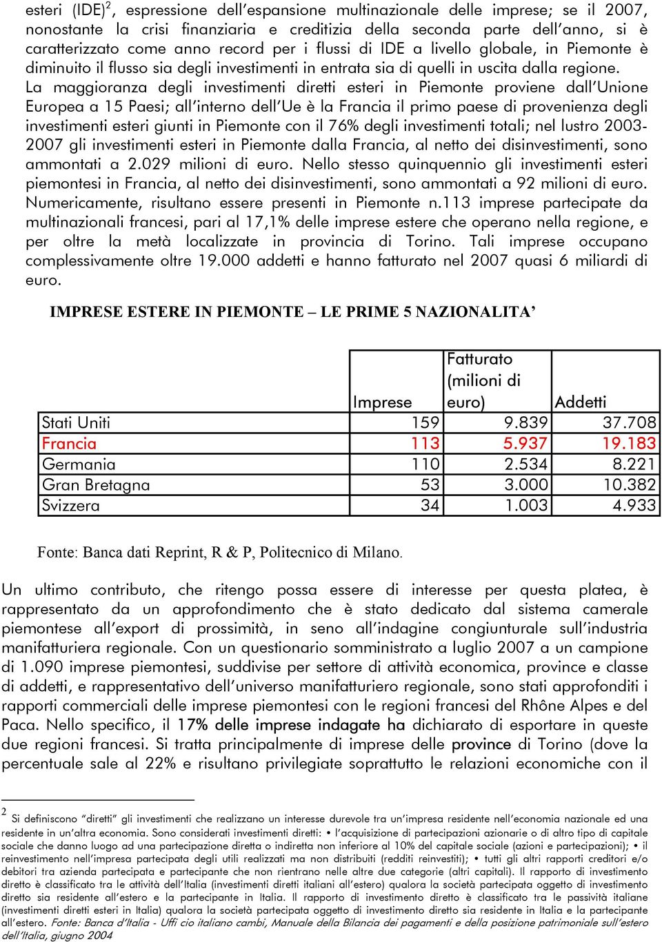 La maggioranza degli investimenti diretti esteri in Piemonte proviene dall Unione Europea a 15 Paesi; all interno dell Ue è la Francia il primo paese di provenienza degli investimenti esteri giunti
