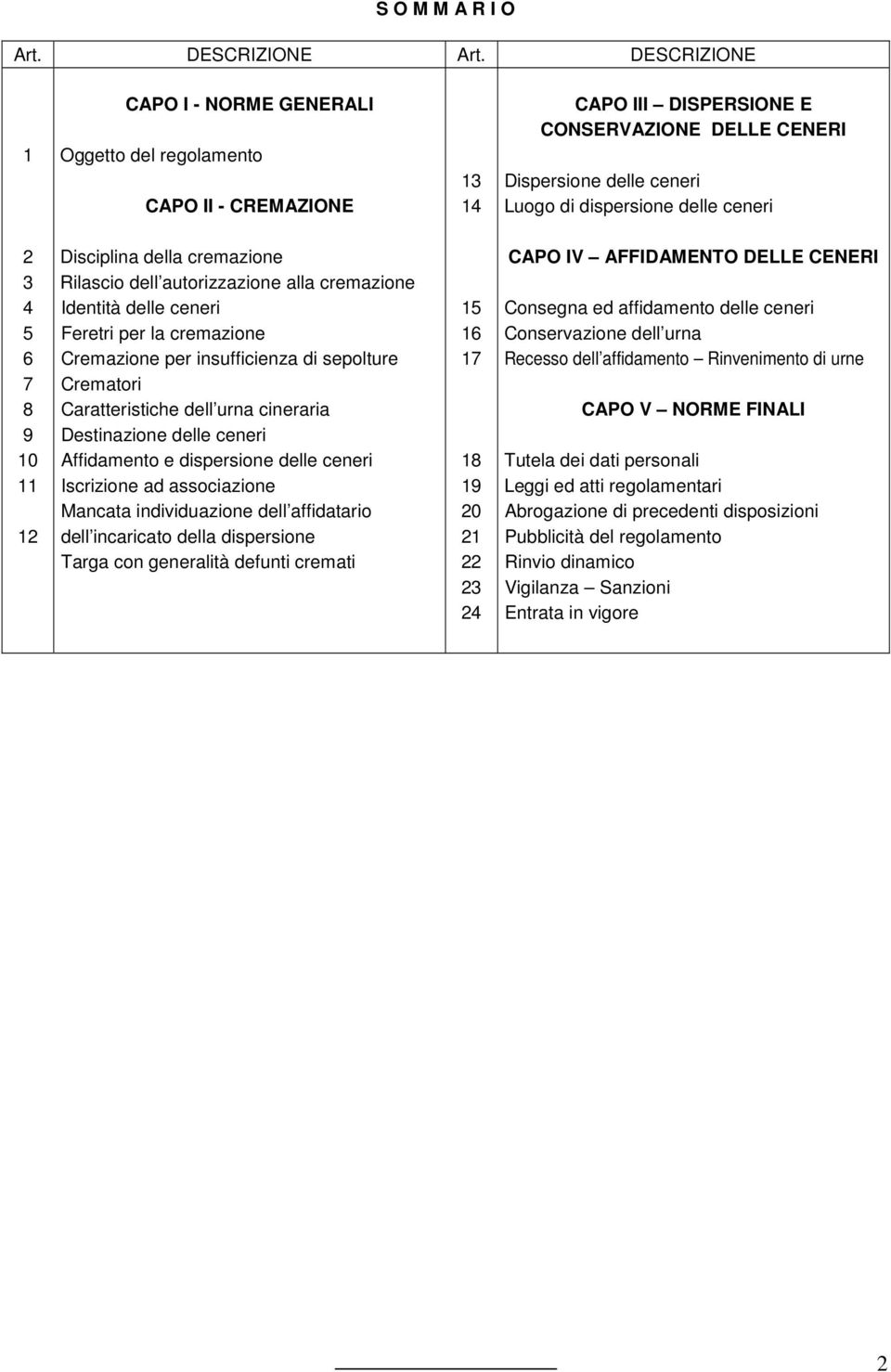 3 4 5 6 7 8 9 10 11 12 Disciplina della cremazione Rilascio dell autorizzazione alla cremazione Identità delle ceneri Feretri per la cremazione Cremazione per insufficienza di sepolture Crematori