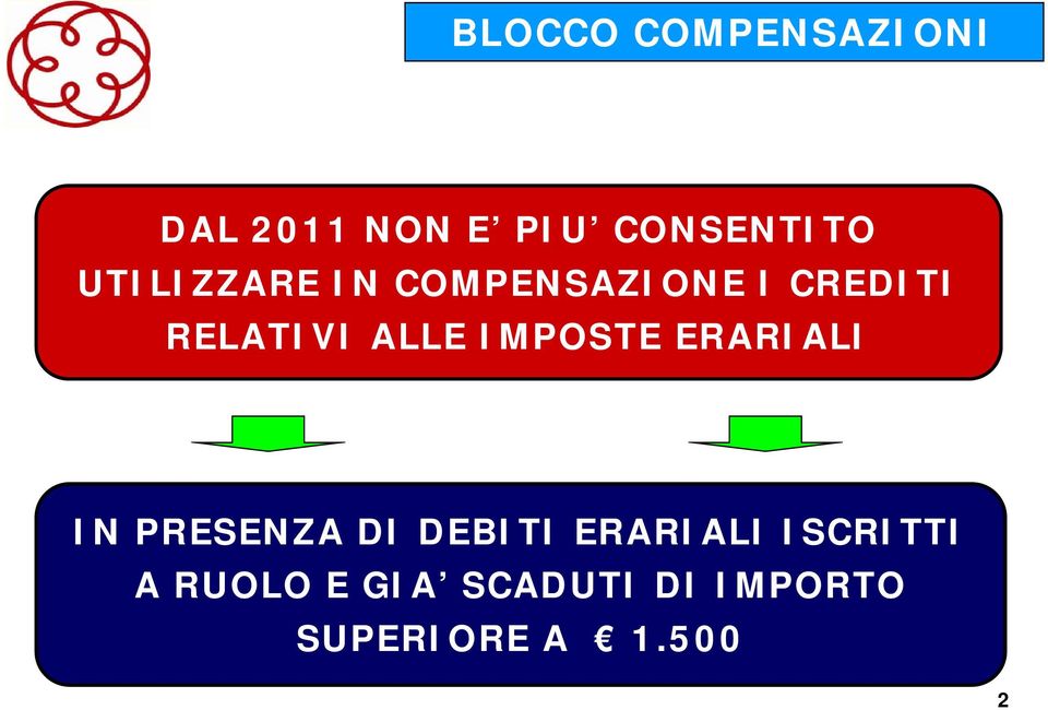 IMPOSTE ERARIALI IN PRESENZA DI DEBITI ERARIALI