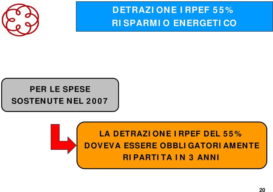 2007 LA DETRAZIONE IRPEF DEL 55%