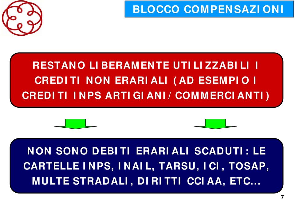 ARTIGIANI/COMMERCIANTI) NON SONO DEBITI ERARIALI SCADUTI: LE