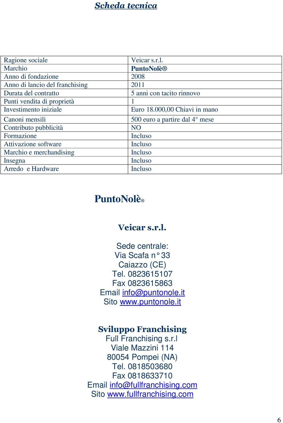 Marchio PuntoNolè Anno di fondazione 2008 Anno di lancio del franchising 2011 Durata del contratto 5 anni con tacito rinnovo Punti vendita di proprietà 1 Investimento iniziale