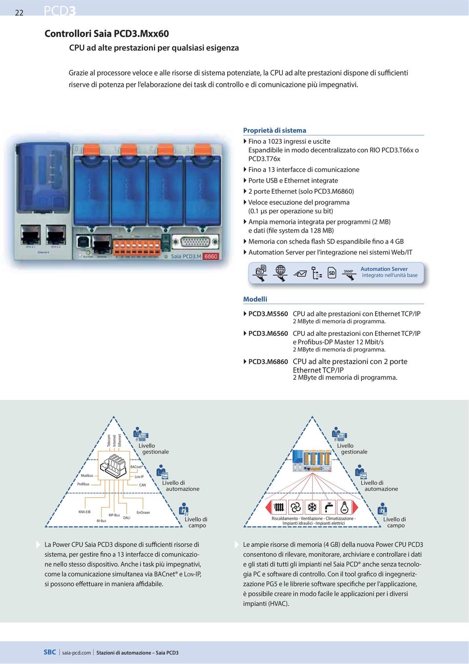 elaborazione dei task di controllo e di comunicazione più impegnativi. Proprietà di sistema Fino a 23 ingressi e uscite spandibile in modo decentralizzato con RIO PCD3.T66x o PCD3.