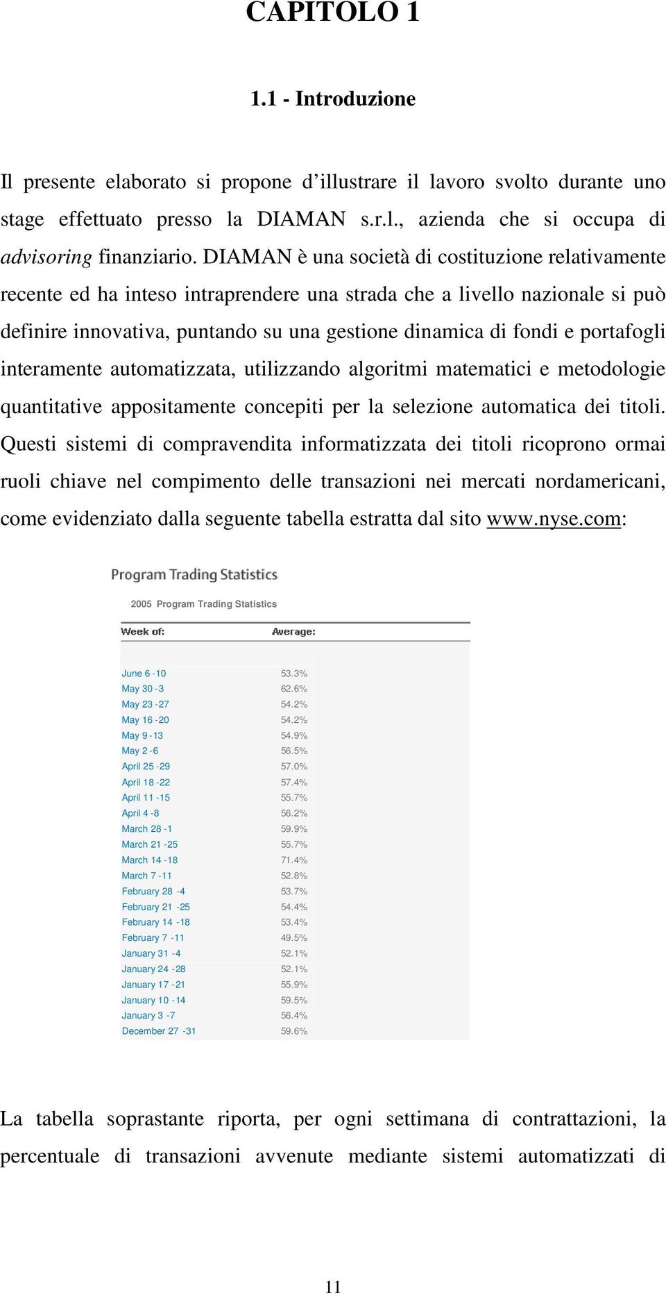 ineramene auomaizzaa, uilizzando algorimi maemaici e meodologie quaniaive apposiamene concepii per la selezione auomaica dei ioli.