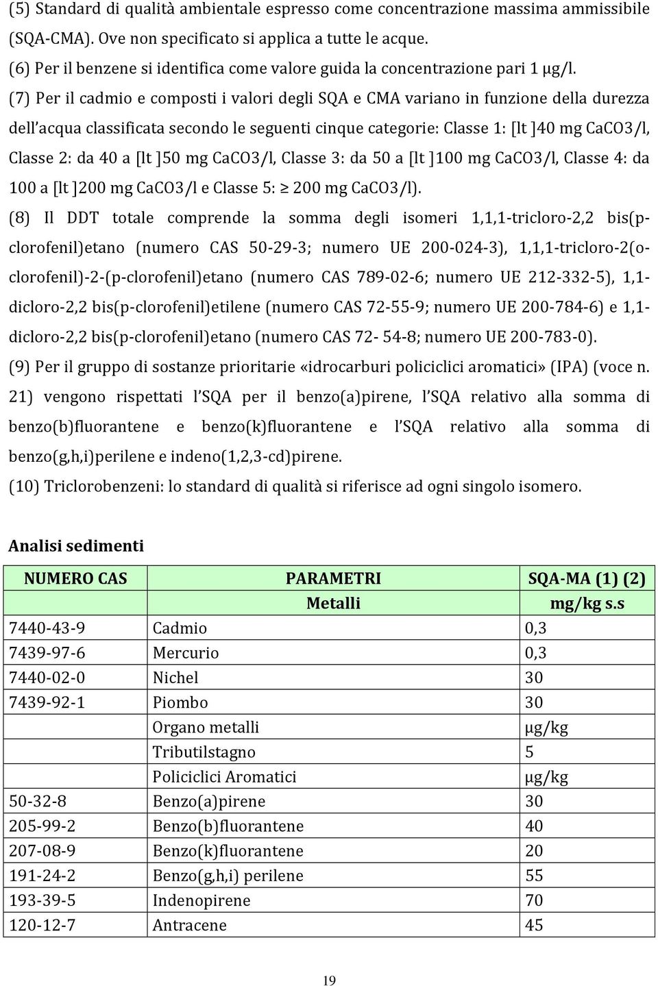 (7) Per il cadmio e composti i valori degli SQA e CMA variano in funzione della durezza dell acqua classificata secondo le seguenti cinque categorie: Classe 1: [lt]40 mg CaCO3/l, Classe 2: da 40 a