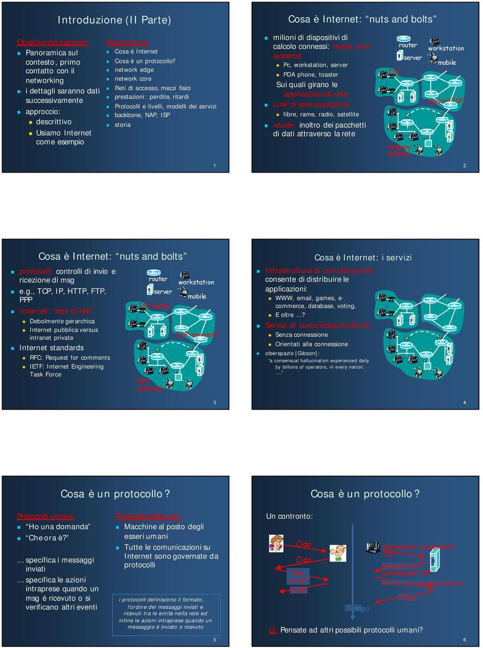 network edge network core Reti di accesso, mezzi fisici prestazioni: perdite, ritardi Protocolli e livelli, modelli dei servizi backbone, NAP, ISP storia milioni di dispositivi di calcolo connessi: