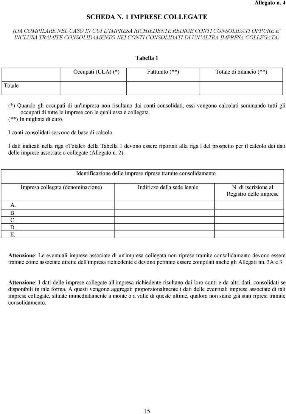 Tabella 1 Occupati (ULA) (*) Fatturato (**) Totale di bilancio (**) (*) Quando gli occupati di un'impresa non risultano dai conti consolidati, essi vengono calcolati sommando tutti gli occupati di