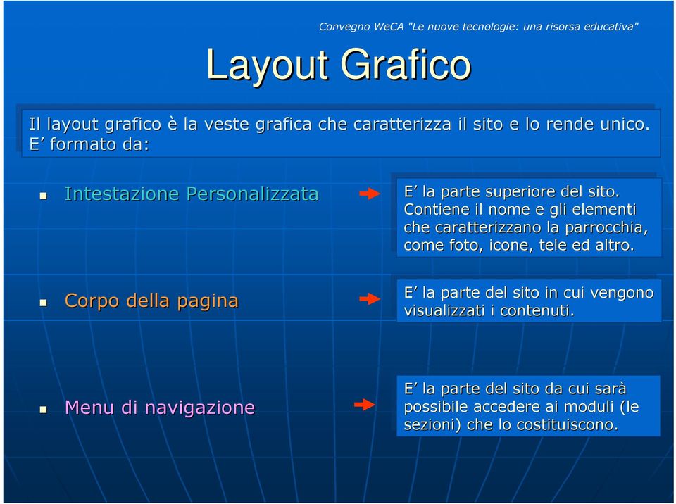 sito. Contiene Contiene il il nome nome e gli gli elementi elementi che che caratterizzano caratterizzano la la parrocchia, parrocchia, come come foto, foto, icone, icone, tele tele ed ed altro.