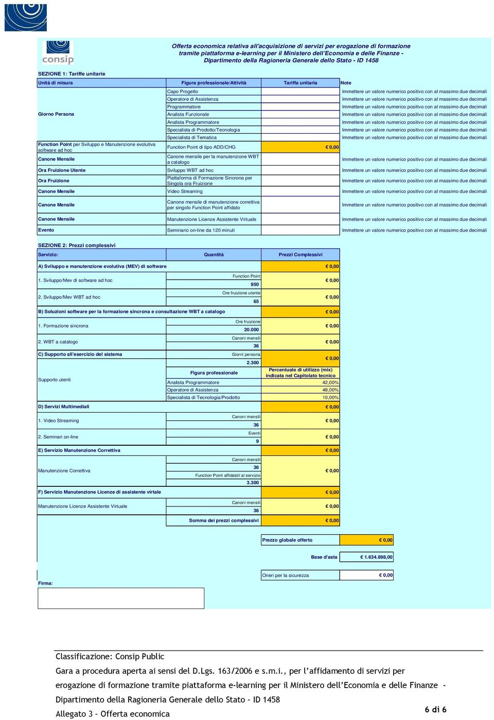 software ad hoc Canone Mensile Capo Progetto Immettere un valore numerico positivo con al massimo due decimali Operatore di Assistenza Immettere un valore numerico positivo con al massimo due