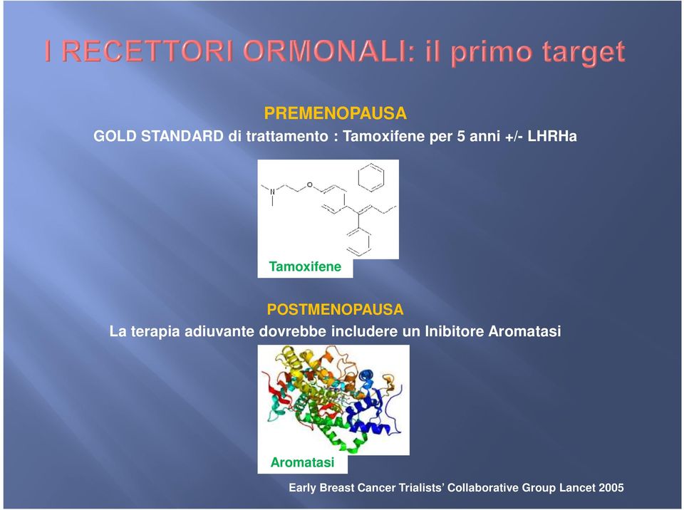 adiuvante dovrebbe includere un Inibitore Aromatasi