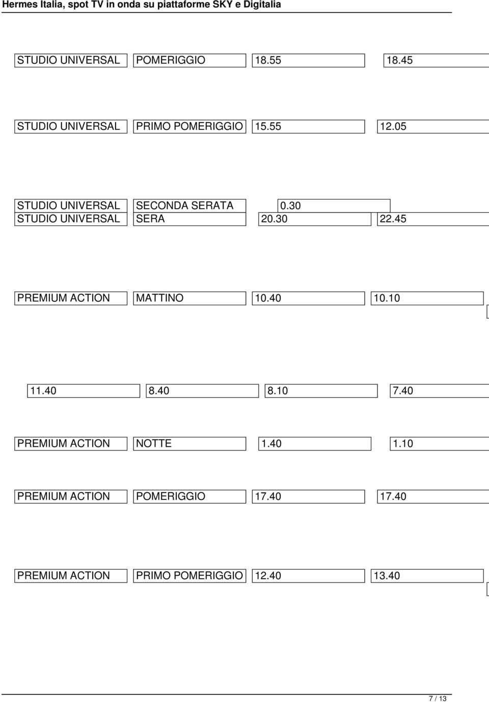 45 PREMIUM ACTION MATTINO 10.40 10.10 11.40 8.40 8.10 7.40 PREMIUM ACTION NOTTE 1.