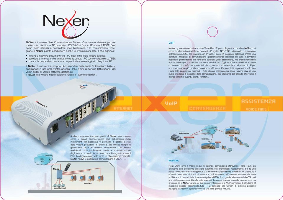 degli uffici della vostra azienda accedere a Internet anche simultaneamente da tutti i PC con un collegamento ADSL creare la posta elettronica interna per inviare messaggi ai colleghi via PC Il NeXer