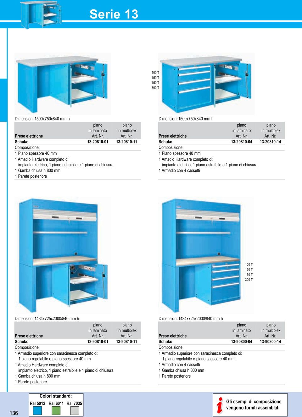 Dmenson:434x75x000/840 h n lamnato 3-9080-0 Armado superore con saracnesca completo d: regolable e spessore 40 Amado Hardware completo d: mpanto elettrco, estrable e d chusura Gamba chusa h 800