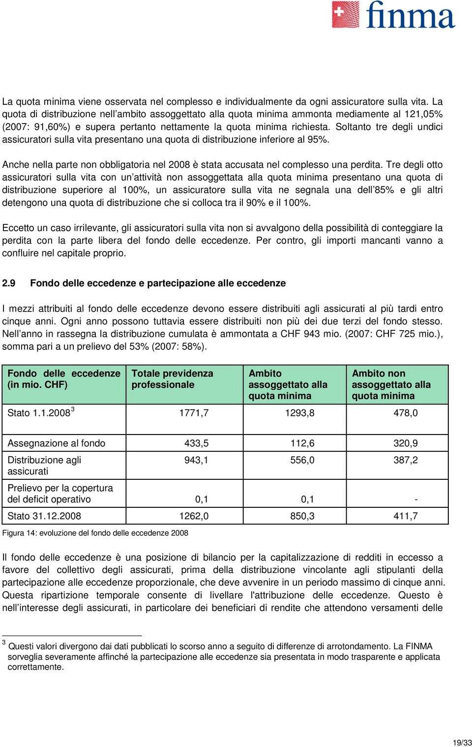 Soltanto tre degli undici assicuratori sulla vita presentano una quota di distribuzione inferiore al 95%. Anche nella parte non obbligatoria nel 2008 è stata accusata nel complesso una perdita.