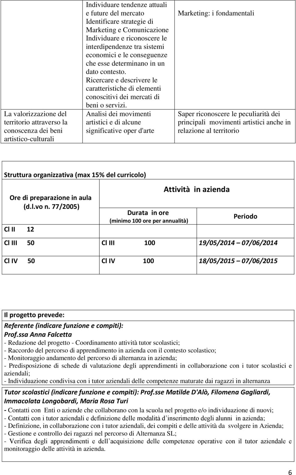 Ricercare e descrivere le caratteristiche di elementi conoscitivi dei mercati di beni o servizi.