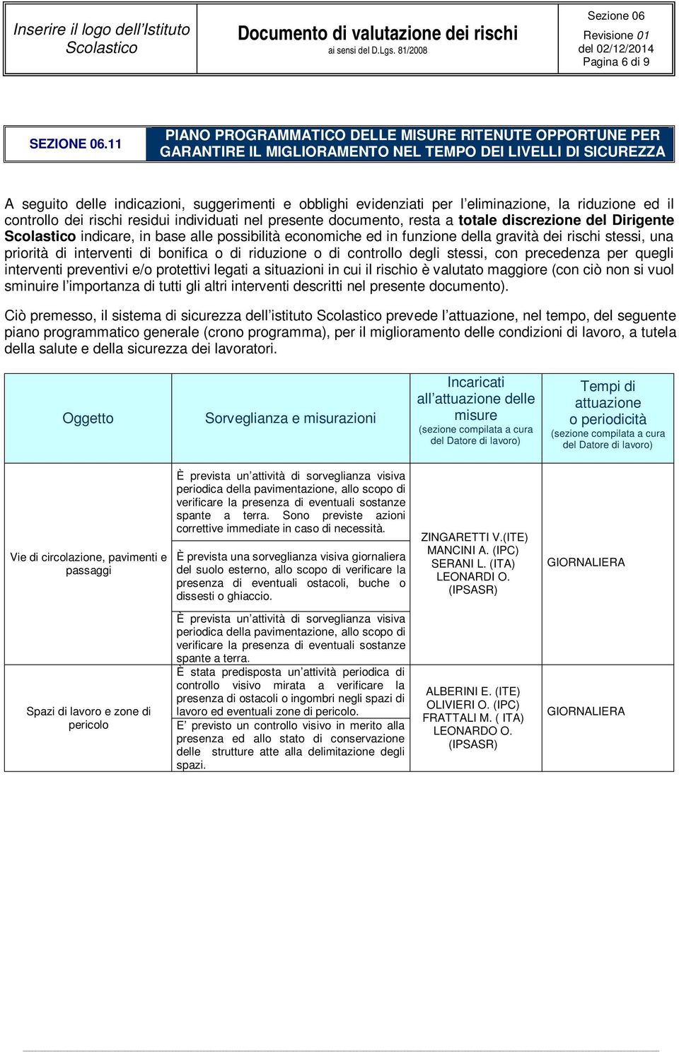 eliminazione, la riduzione ed il controllo dei rischi residui individuati nel presente documento, resta a totale discrezione del Dirigente indicare, in base alle possibilità economiche ed in funzione