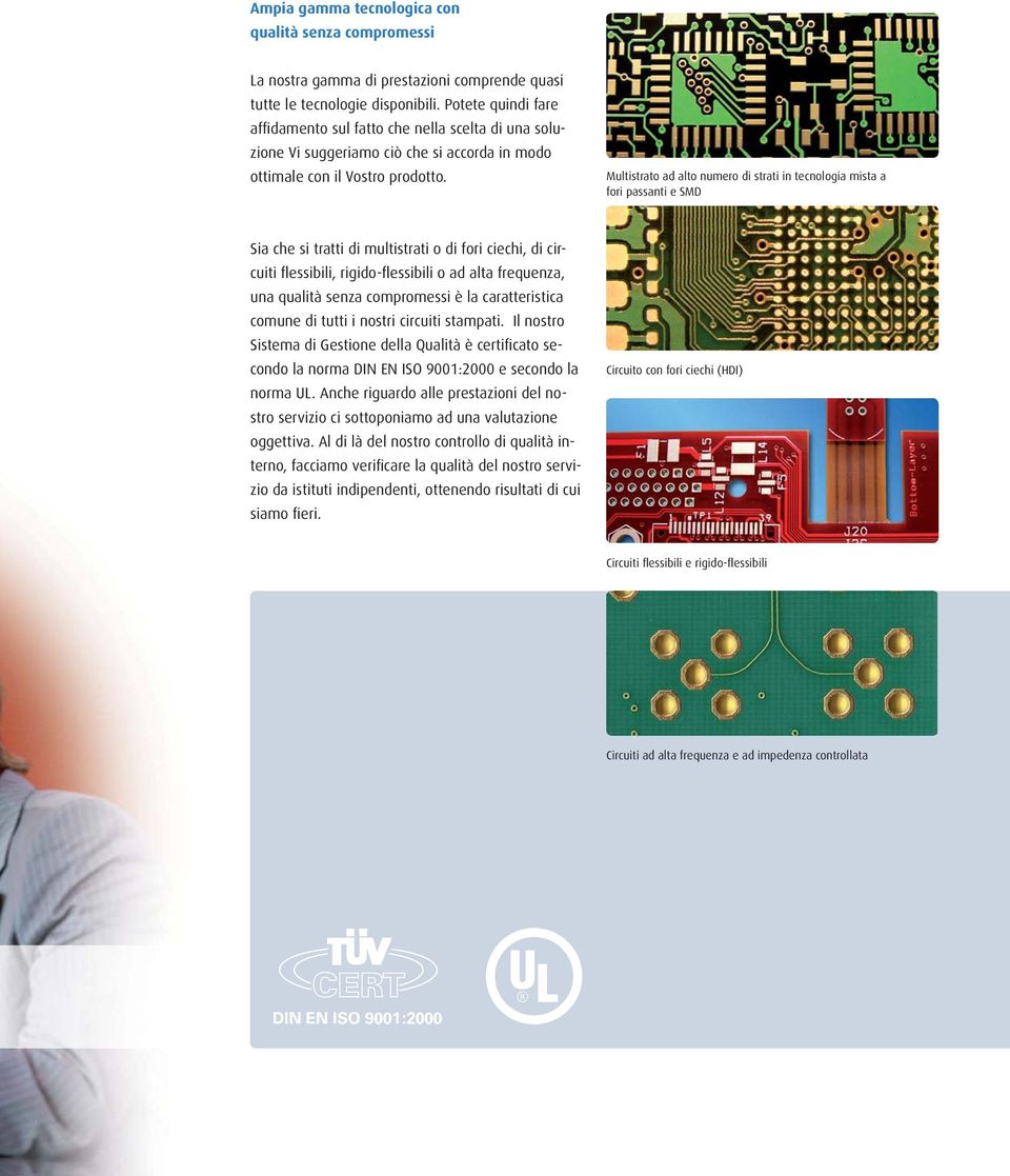 Multistrato ad alto numero di strati in tecnologia mista a fori passanti e SMD Sia che si tratti di multistrati o di fori ciechi, di circuiti flessibili, rigido-flessibili o ad alta frequenza, una