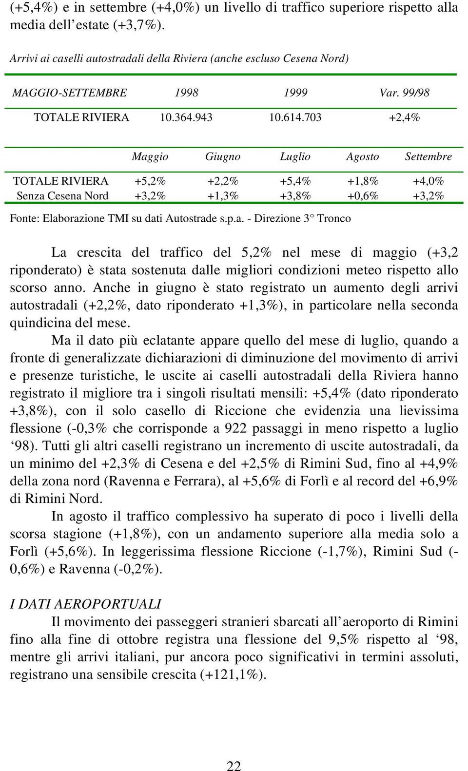 703 +2,4% Maggio Giugno Luglio Agosto Settembre TOTALE RIVIERA +5,2% +2,2% +5,4% +1,8% +4,0% Senza Cesena Nord +3,2% +1,3% +3,8% +0,6% +3,2% Fonte: Elaborazione TMI su dati Autostrade s.p.a. - Direzione 3 Tronco La crescita del traffico del 5,2% nel mese di maggio (+3,2 riponderato) è stata sostenuta dalle migliori condizioni meteo rispetto allo scorso anno.