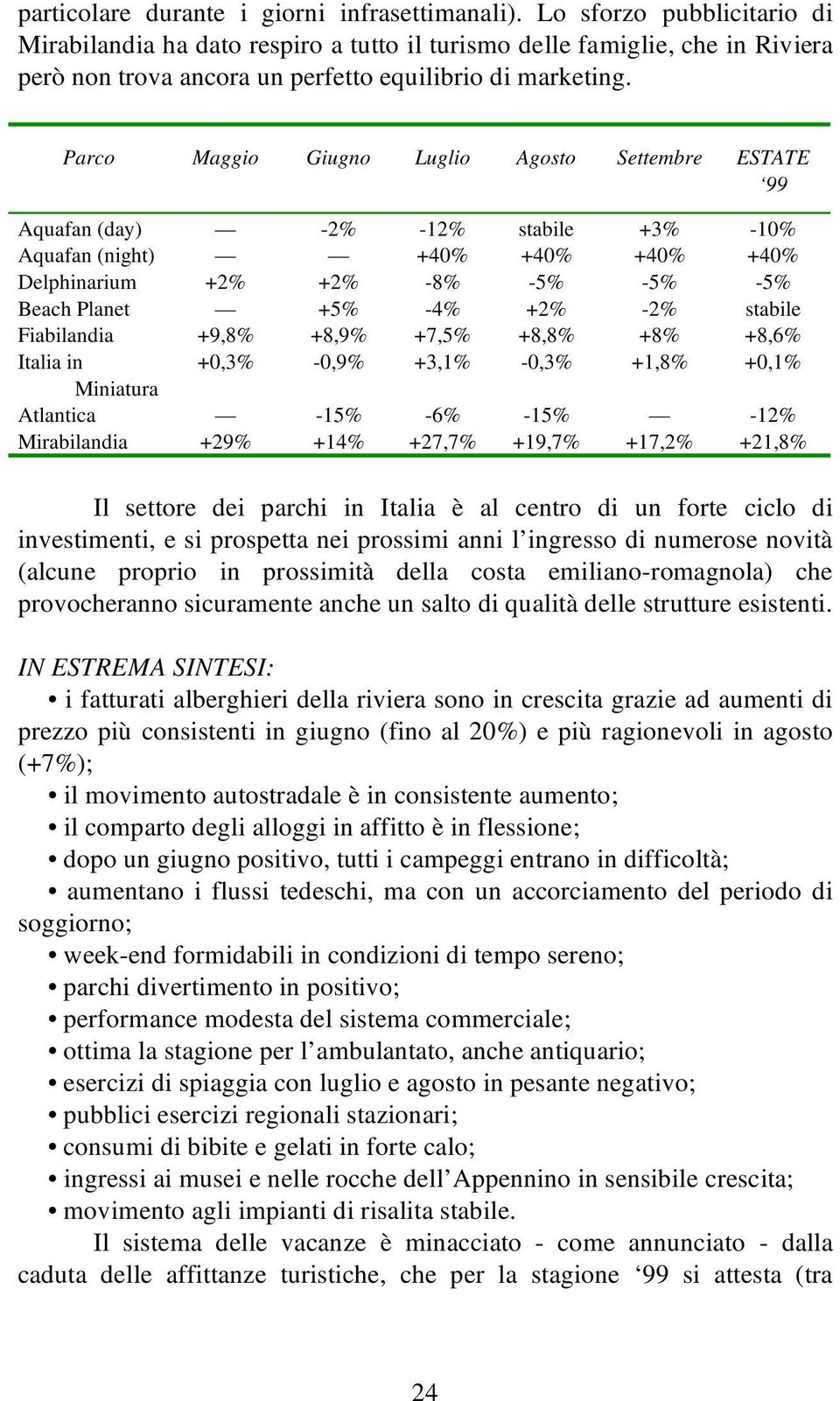 Parco Maggio Giugno Luglio Agosto Settembre ESTATE 99 Aquafan (day) -2% -12% stabile +3% -10% Aquafan (night) +40% +40% +40% +40% Delphinarium +2% +2% -8% -5% -5% -5% Beach Planet +5% -4% +2% -2%