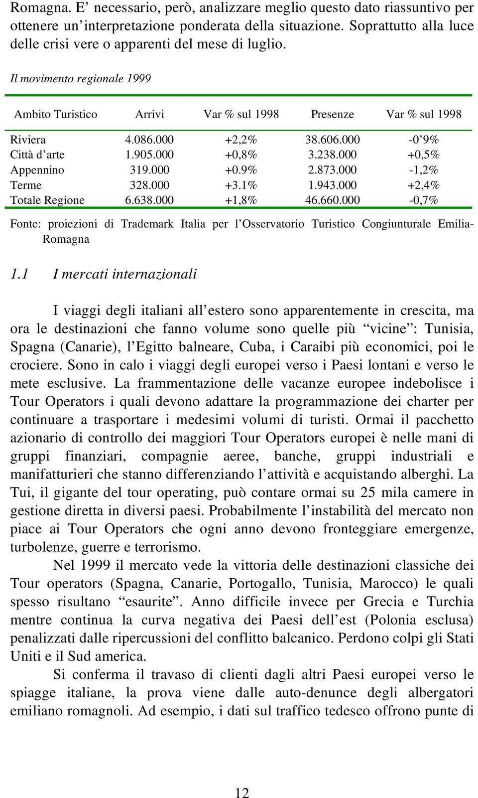 000-0 9% Città d arte 1.905.000 +0,8% 3.238.000 +0,5% Appennino 319.000 +0.9% 2.873.000-1,2% Terme 328.000 +3.1% 1.943.000 +2,4% Totale Regione 6.638.000 +1,8% 46.660.