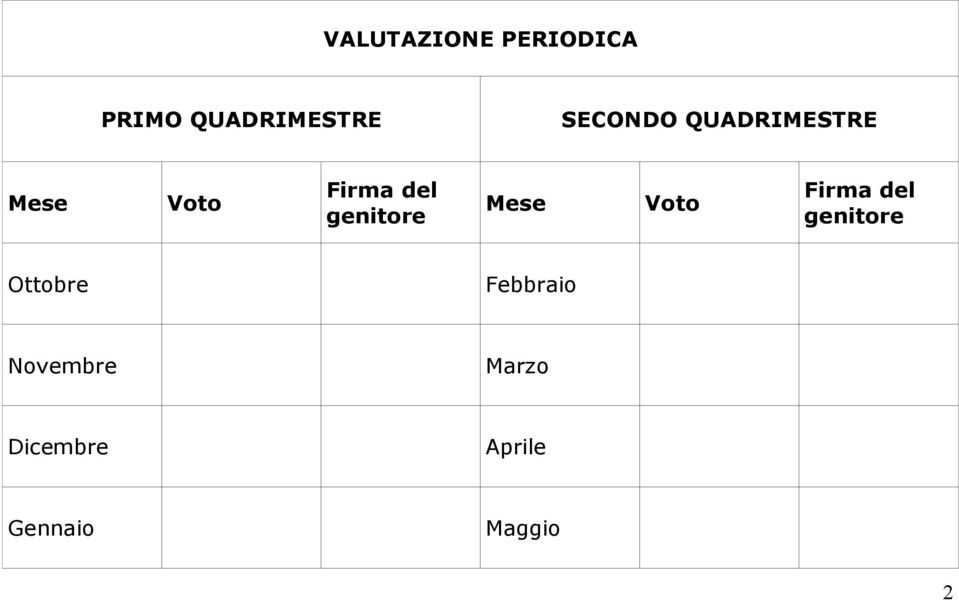 genitore Mese Voto Firma del genitore Ottobre