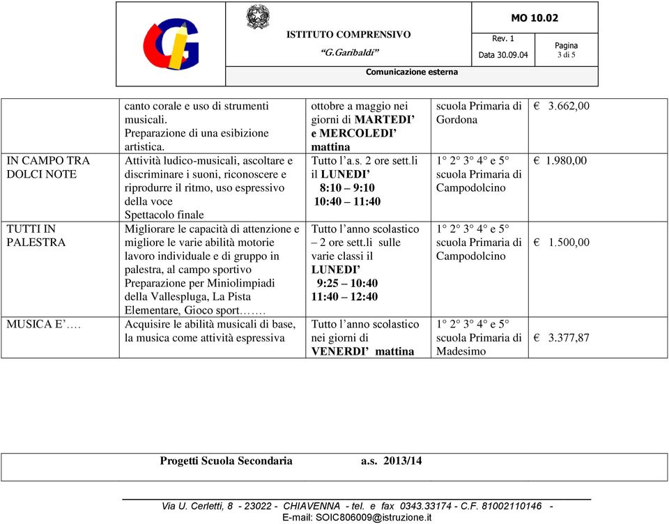 abilità motorie lavoro individuale e di gruppo in palestra, al campo sportivo Preparazione per Miniolimpiadi della Vallespluga, La Pista Elementare, Gioco sport.